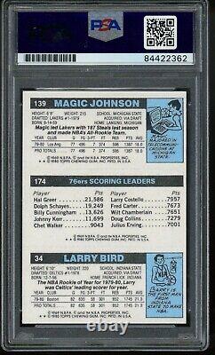 1980 Topps #139 Magic Johnson Bird DR J Signed PSA/DNA Slab